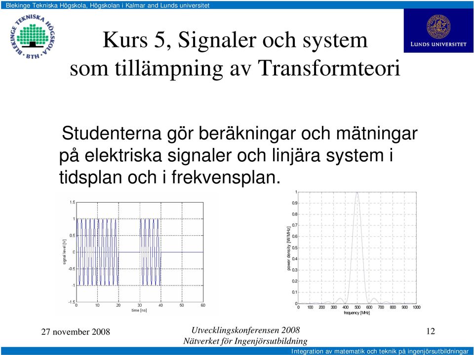 signaler och linjära system i tidsplan och i frekvensplan.