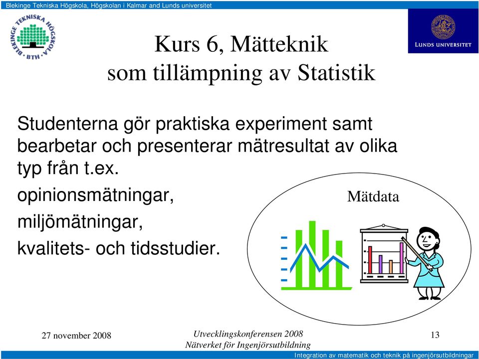 presenterar mätresultat av olika typ från t.ex.