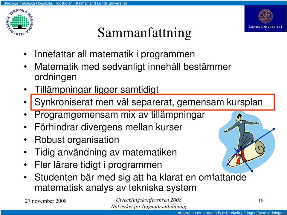 tillämpningar Förhindrar divergens mellan kurser Robust organisation Tidig användning av matematiken Fler