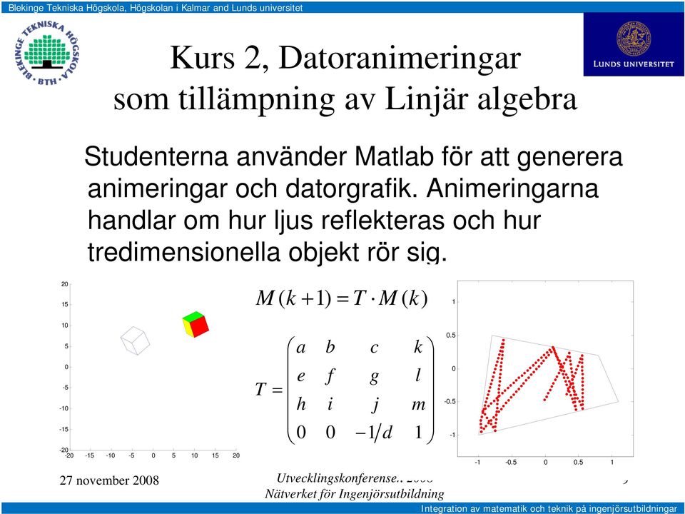 Animeringarna handlar om hur ljus reflekteras och hur tredimensionella objekt