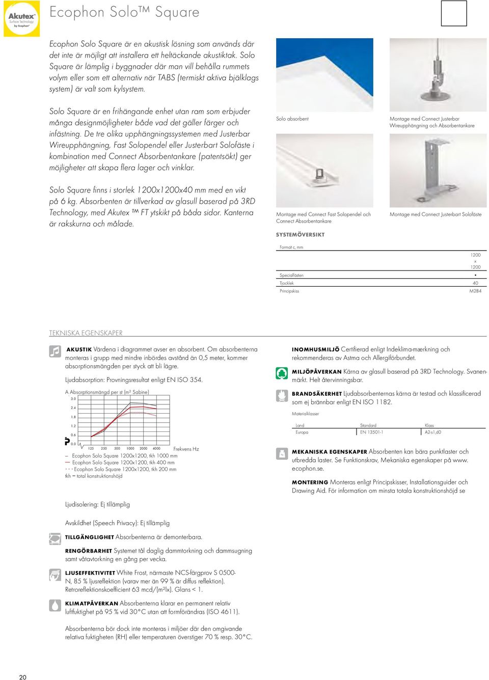 Solo Square är en frihängande enhet utan ram som erbjuder många designmöjligheter både vad det gäller färger och infästning.