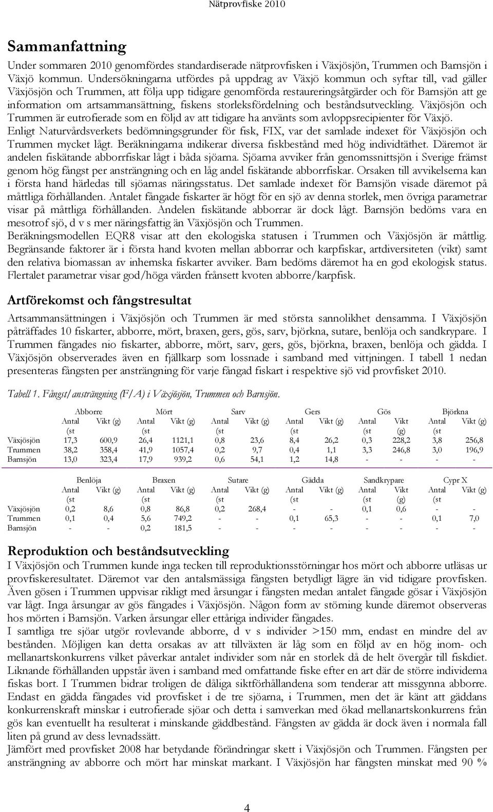 artsammansättning, fiskens storleksfördelning och beståndsutveckling. Växjösjön och Trummen är eutrofierade som en följd av att tidigare ha använts som avloppsrecipienter för Växjö.