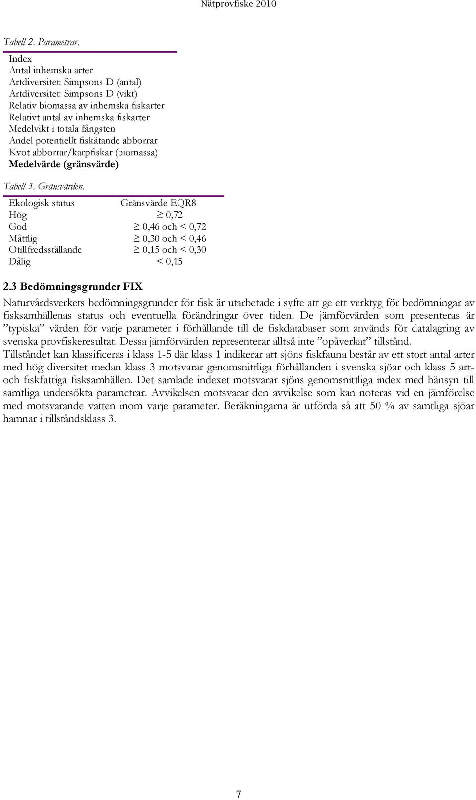 Andel potentiellt fiskätande abborrar Kvot abborrar/karpfiskar (biomassa) Medelvärde (gränsvärde) Tabell 3. Gränsvärden.