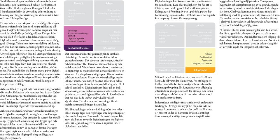 De nya arbeten som skapas i och med digitaliseringen kommer framförallt dem med högre utbildning tillgodo. Högkvalificerade jobb kommer skapa allt mer av värde och därför ge än högre löner.