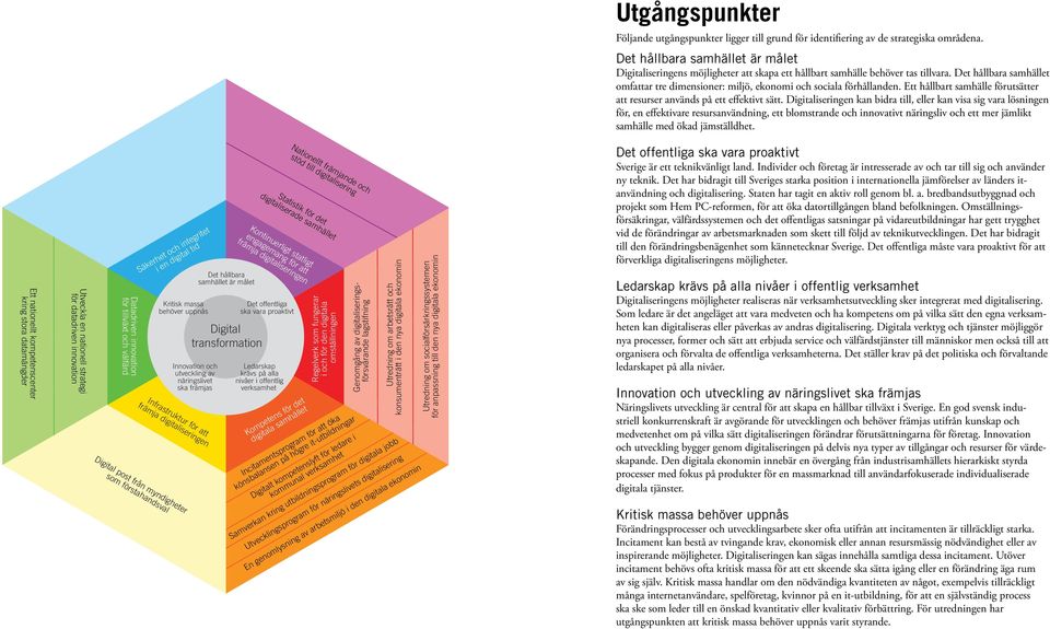är målet Kontinuerligt statligt engagemang för att Nationellt främjande och stöd till digitalisering Statistik för det digitaliserade samhället Det offentliga ska vara proaktivt Ledarskap krävs på