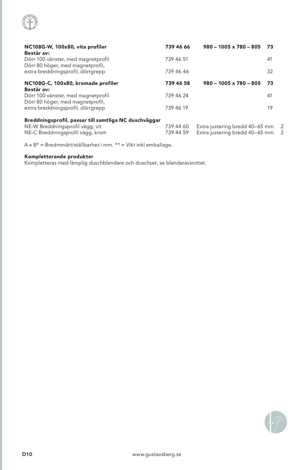 19 Breddningsprofil, passar till samtliga NC duschväggar NE-W Breddningsprofil vägg, vit 739 44 60 Extra justering bredd 40 65 mm 2 NE-C Breddningsprofil vägg, krom 739 44 59 Extra justering