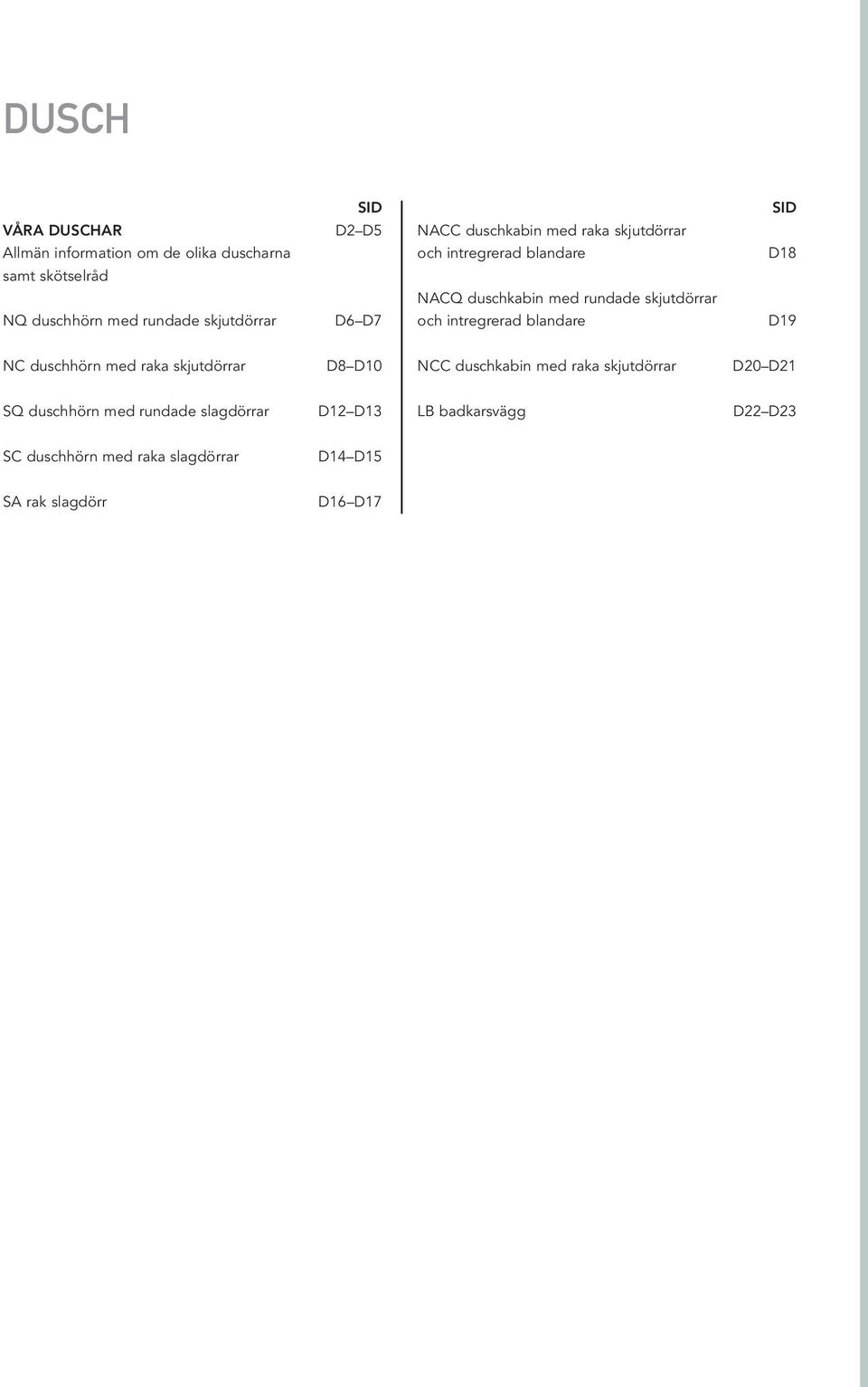 intregrerad blandare SID D18 D19 NC duschhörn med raka skjutdörrar D8 D10 NCC duschkabin med raka skjutdörrar D20 D21 SQ