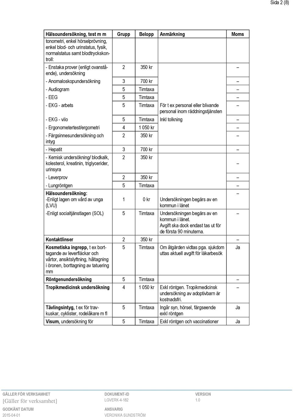 - EKG - vilo 5 Timtaxa Inkl tolkning - Ergonometertest/ergometri 4 1 050 kr - Färgsinnesundersökning och intyg 2 350 kr - Hepatit 3 700 kr - Kemisk undersökning/ blodkalk, kolesterol, kreatinin,