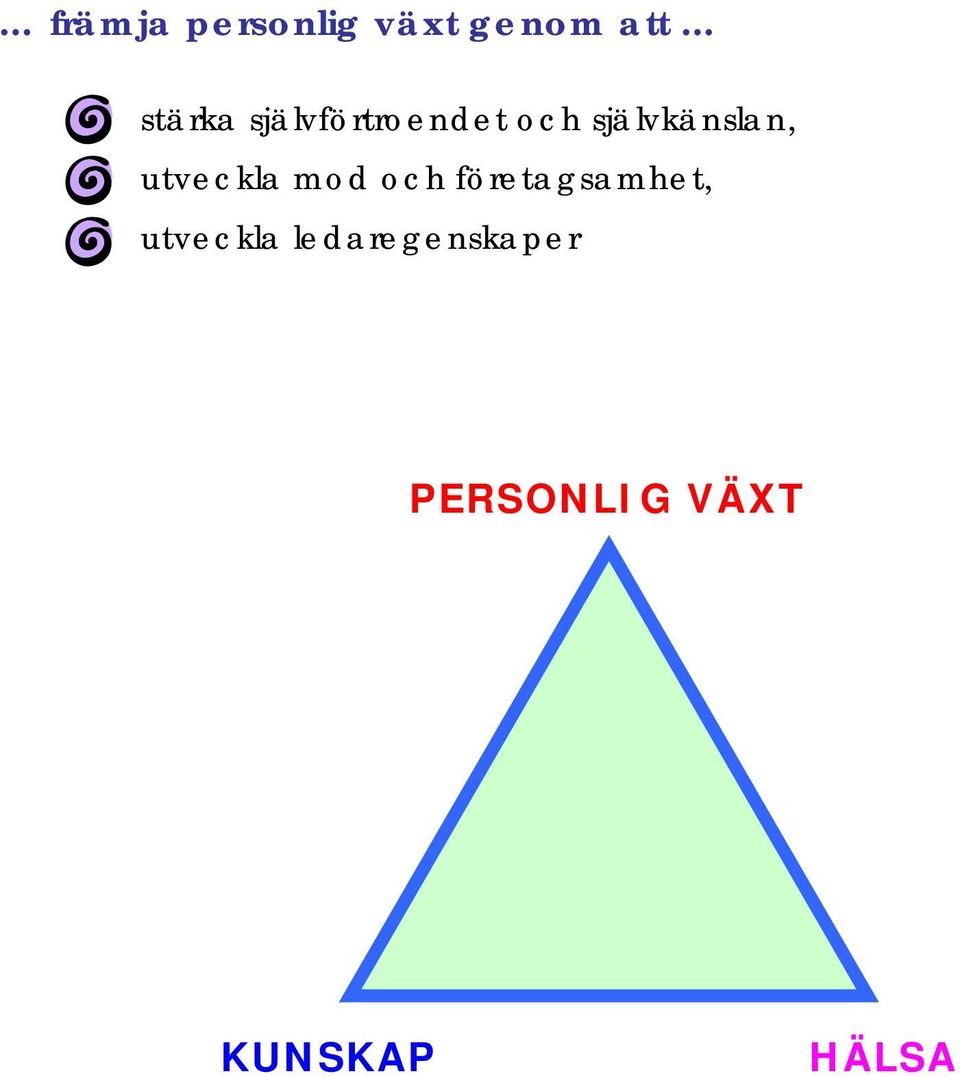 utveckla mod och företagsamhet,