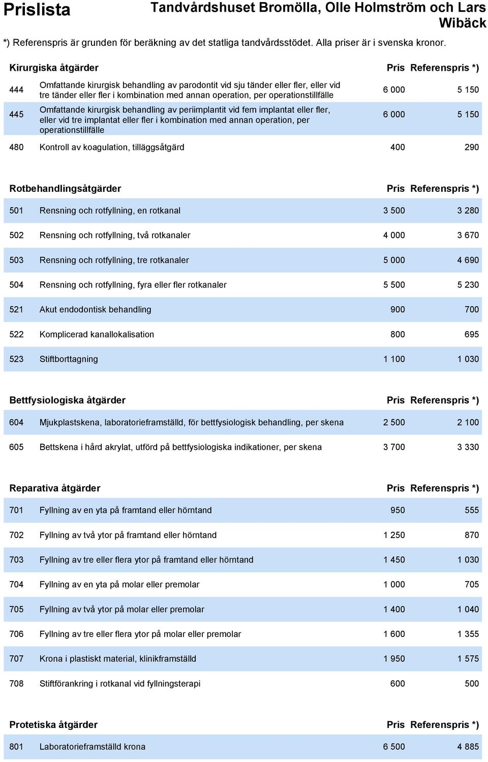 operationstillfälle 6 000 5 150 480 Kontroll av koagulation, tilläggsåtgärd 400 290 Rotbehandlingsåtgärder Pris Referenspris *) 501 Rensning och rotfyllning, en rotkanal 3 500 3 280 502 Rensning och