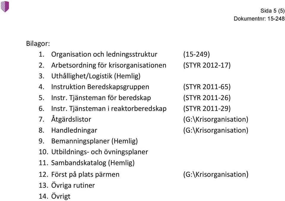 Åtgärdslistor (G:\Krisorganisation) 8. Handledningar (G:\Krisorganisation) 9. Bemanningsplaner (Hemlig) 10.