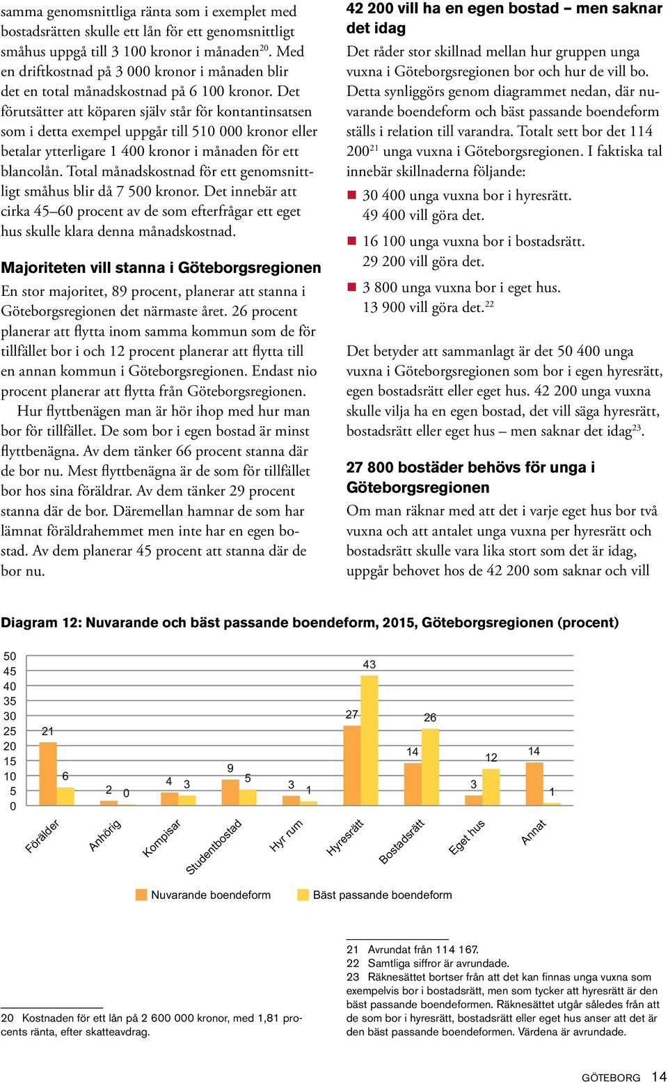 Det förutsätter att köparen själv står för kontantinsatsen som i detta exempel uppgår till 5 kronor eller betalar ytterligare 1 kronor i månaden för ett blancolån.