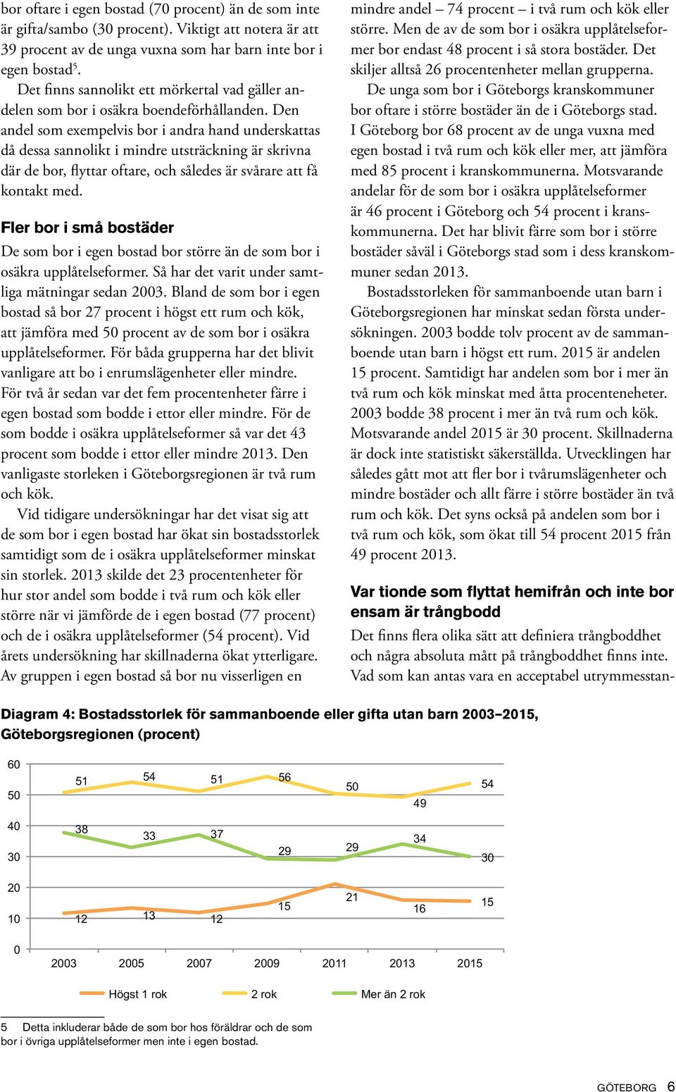 Den andel som exempelvis bor i andra hand underskattas då dessa sannolikt i mindre utsträckning är skrivna där de bor, flyttar oftare, och således är svårare att få kontakt med.
