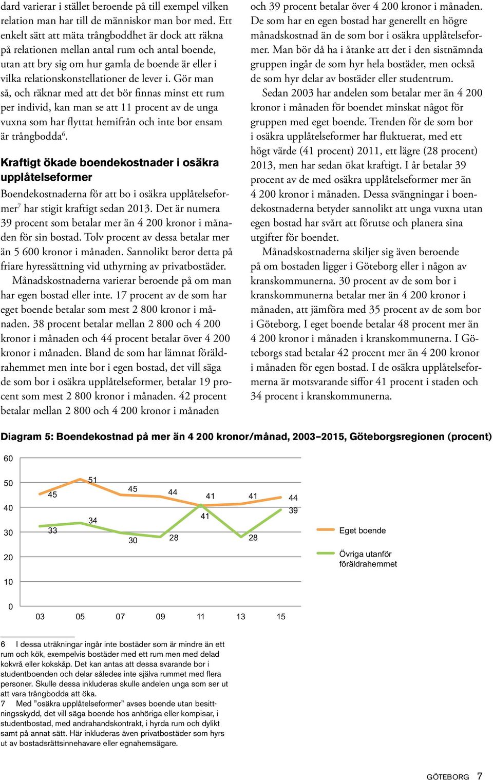 Gör man så, och räknar med att det bör finnas minst ett rum per individ, kan man se att 11 procent av de unga vuxna som har flyttat hemifrån och inte bor ensam är trångbodda 6.