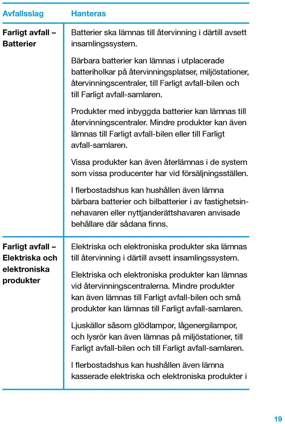 Produkter med inbyggda batterier kan lämnas till återvinningscentraler. Mindre produkter kan även lämnas till Farligt avfall-bilen eller till Farligt avfall-samlaren.