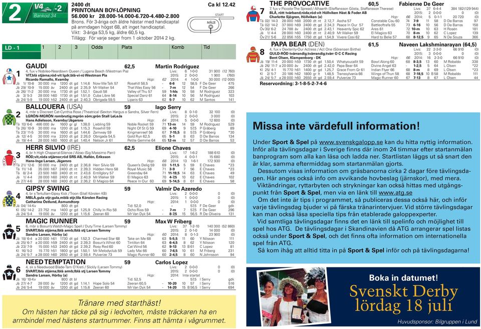 GAUDI, Martin Rodriguez, fux v Nobileo-Neardown Queen Lugana Beach (Westman Pia) Livs: -0-0 900 ( 0) VIT,blå stjärna;röd-vit lgdr;blå-vi-rö Westman Pia 0: 0-0-0 900 (0) Ricardo Ramallo, Kvarnby Hcp: