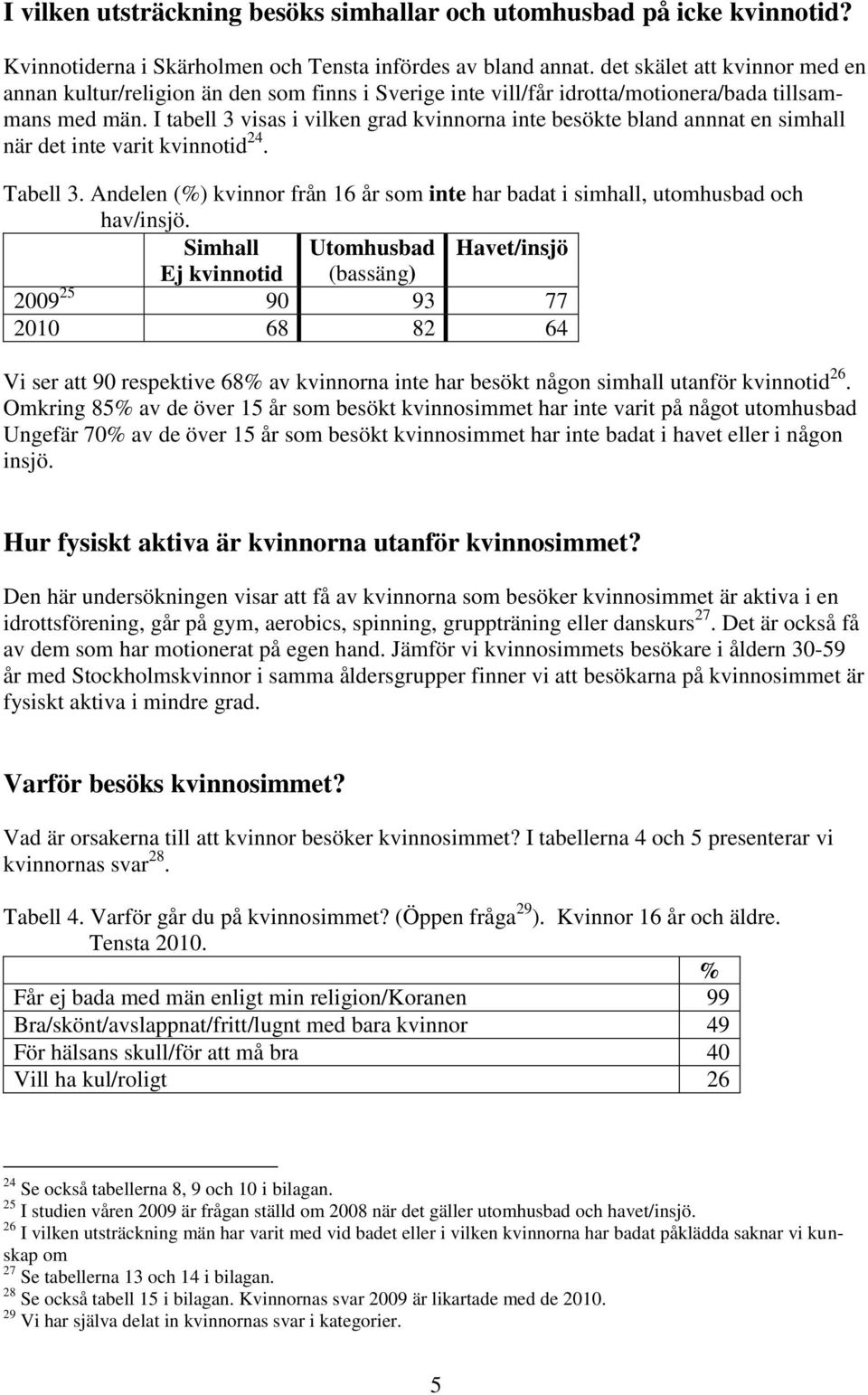 I tabell 3 visas i vilken grad kvinnorna inte besökte bland annnat en simhall när det inte varit kvinnotid 24. Tabell 3.