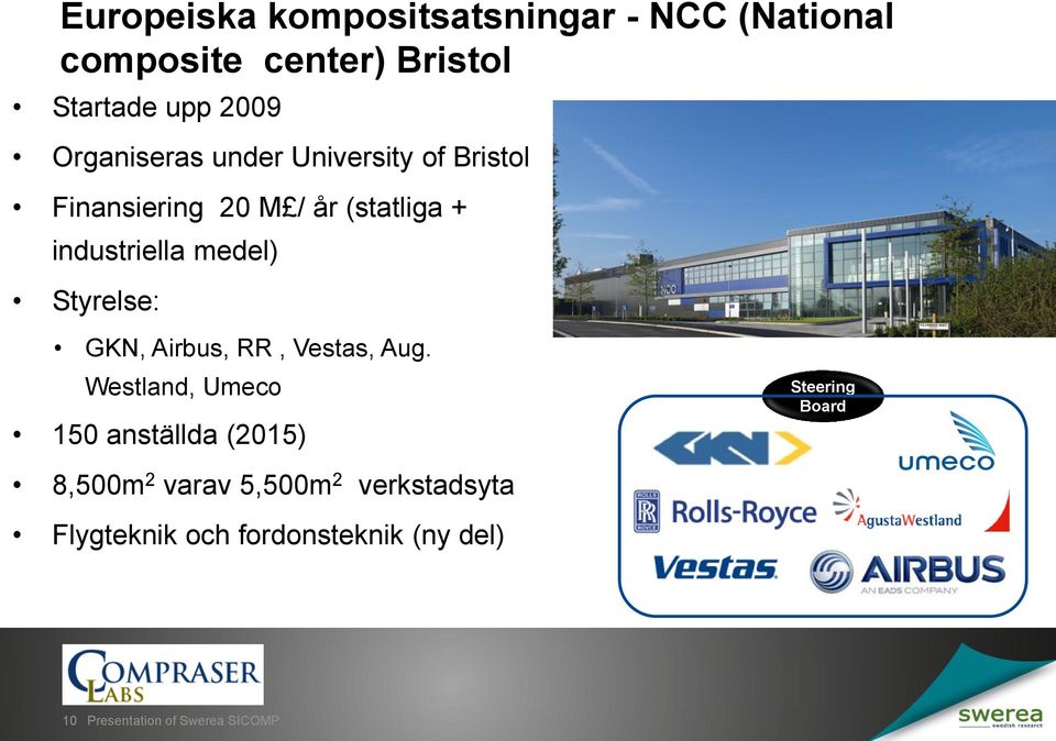 Styrelse: GKN, Airbus, RR, Vestas, Aug.