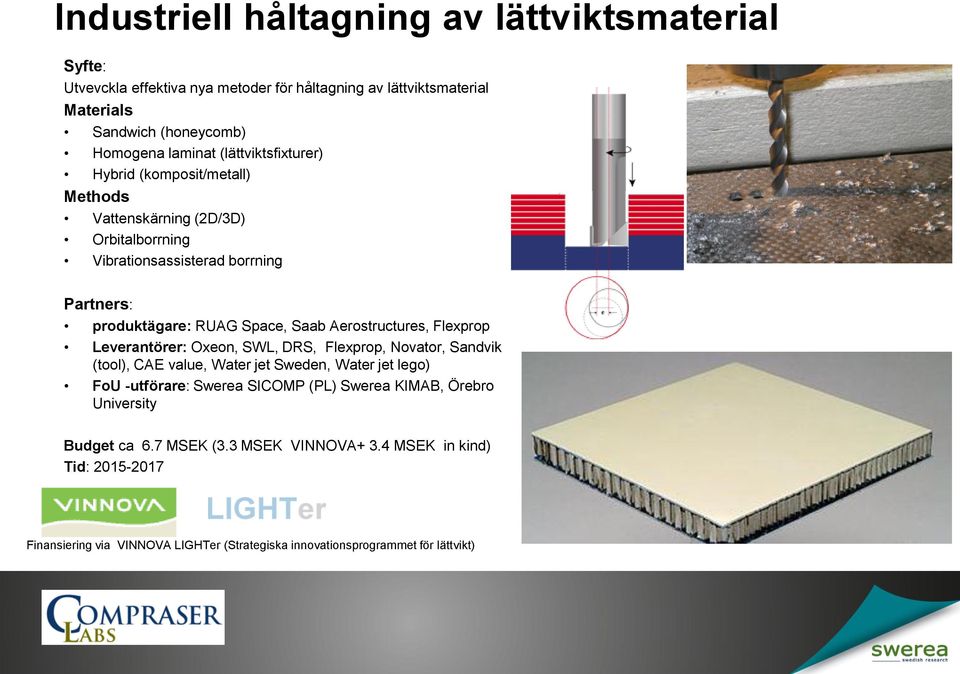 Aerostructures, Flexprop Leverantörer: Oxeon, SWL, DRS, Flexprop, Novator, Sandvik (tool), CAE value, Water jet Sweden, Water jet lego) FoU -utförare: Swerea SICOMP (PL)