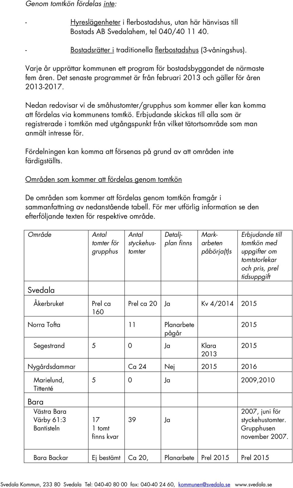 Nedan redovisar vi de småhustomter/grupphus som kommer eller kan komma att fördelas via kommunens tomtkö.