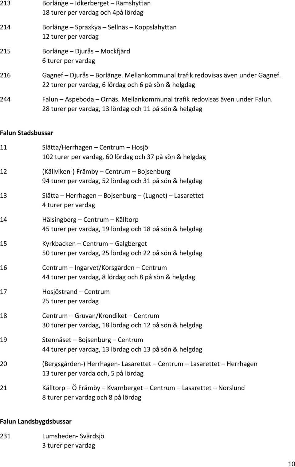 28 turer per vardag, 13 lördag och 11 på sön & helgdag Falun Stadsbussar 11 Slätta/Herrhagen Centrum Hosjö 102 turer per vardag, 60 lördag och 37 på sön & helgdag 12 (Källviken-) Främby Centrum