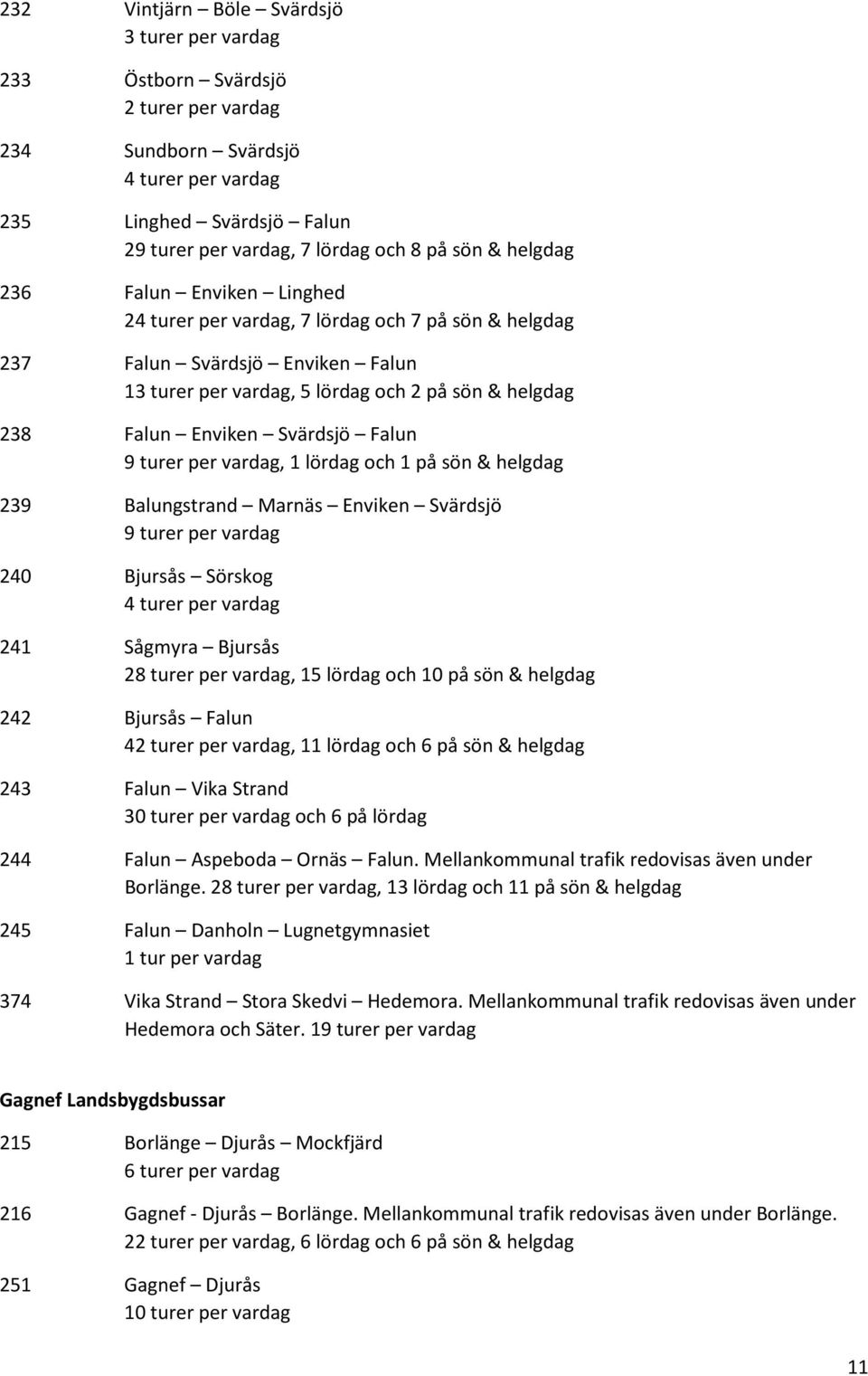 Falun 9 turer per vardag, 1 lördag och 1 på sön & helgdag 239 Balungstrand Marnäs Enviken Svärdsjö 9 turer per vardag 240 Bjursås Sörskog 4 turer per vardag 241 Sågmyra Bjursås 28 turer per vardag,