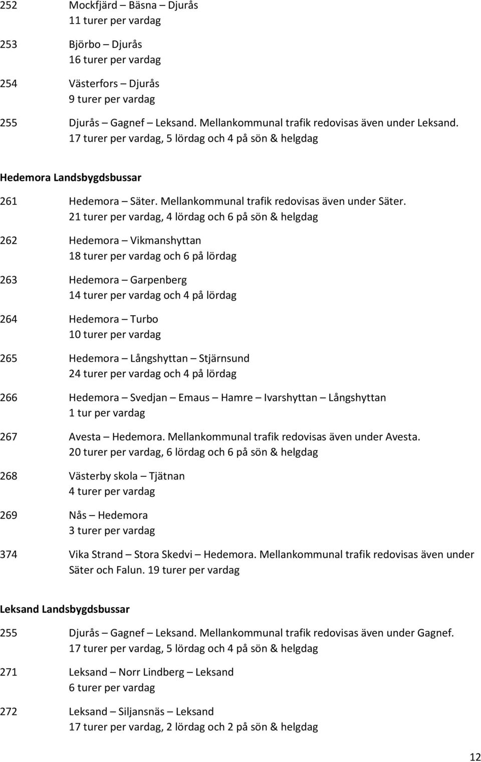 21 turer per vardag, 4 lördag och 6 på sön & helgdag 262 Hedemora Vikmanshyttan 18 turer per vardag och 6 på lördag 263 Hedemora Garpenberg 14 turer per vardag och 4 på lördag 264 Hedemora Turbo 10