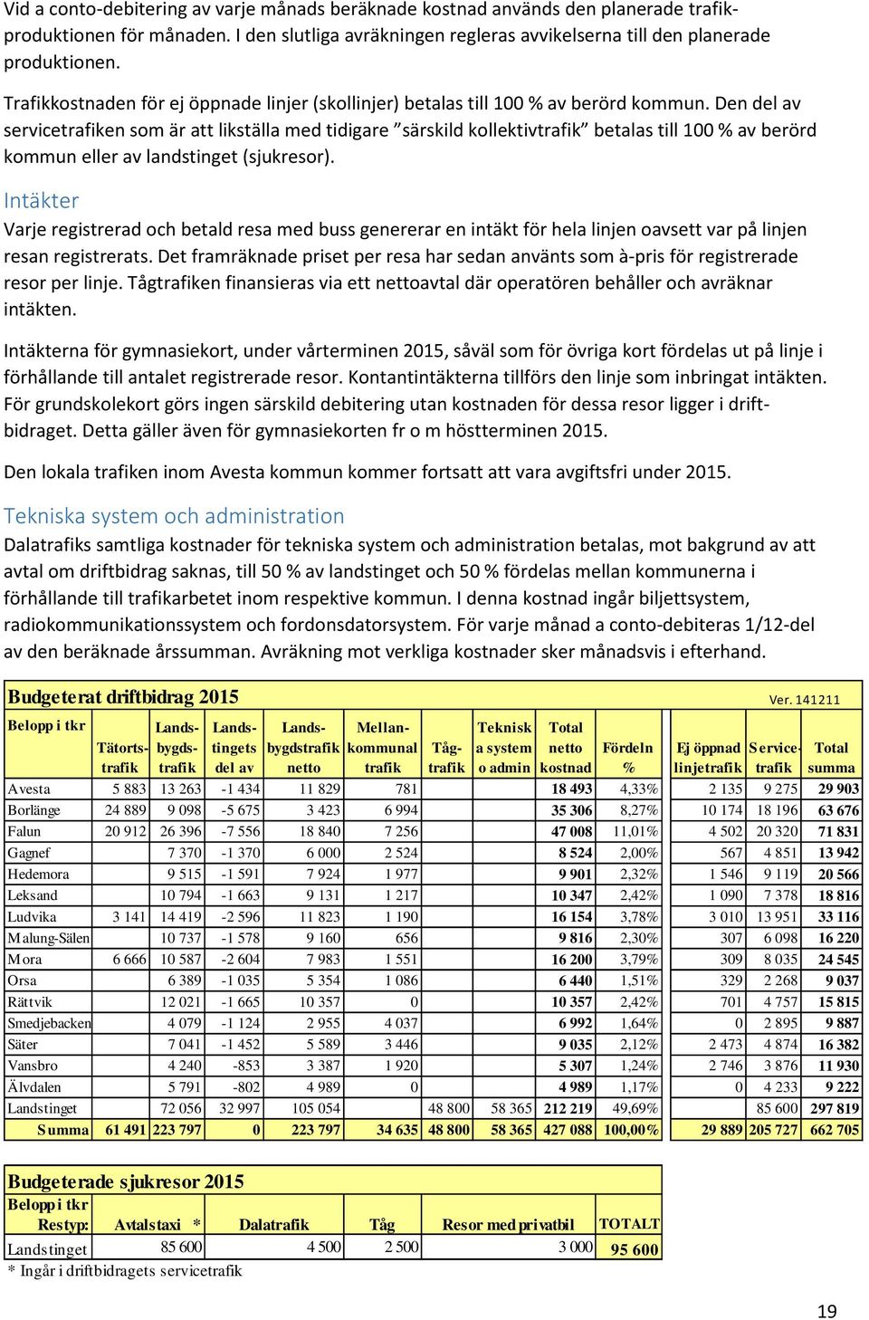 Den del av servicetrafiken som är att likställa med tidigare särskild kollektivtrafik betalas till 100 % av berörd kommun eller av landstinget (sjukresor).