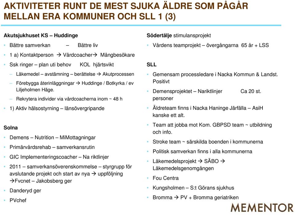 Rekrytera individer via vårdcoacherna inom ~ 48 h 1) Aktiv hälsostyrning länsövergripande Solna Demens Nutrition MiMottagningar Primärvårdsrehab samverkansrutin GIC Implementeringscoacher Na