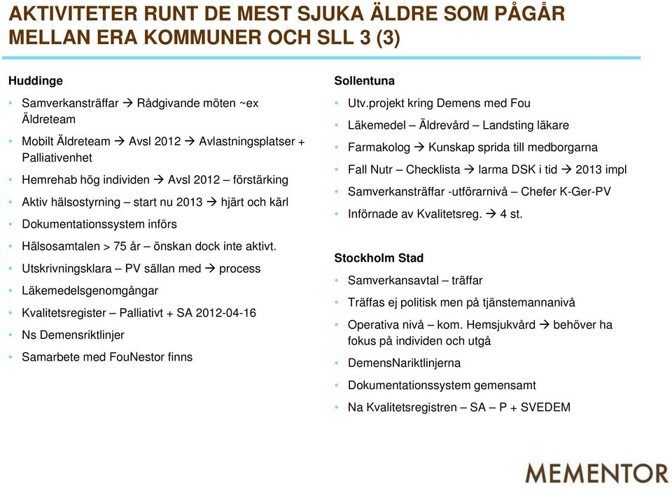 Utskrivningsklara PV sällan med process Läkemedelsgenomgångar Kvalitetsregister Palliativt + SA 2012-04-16 Ns Demensriktlinjer Samarbete med FouNestor finns Sollentuna Utv.