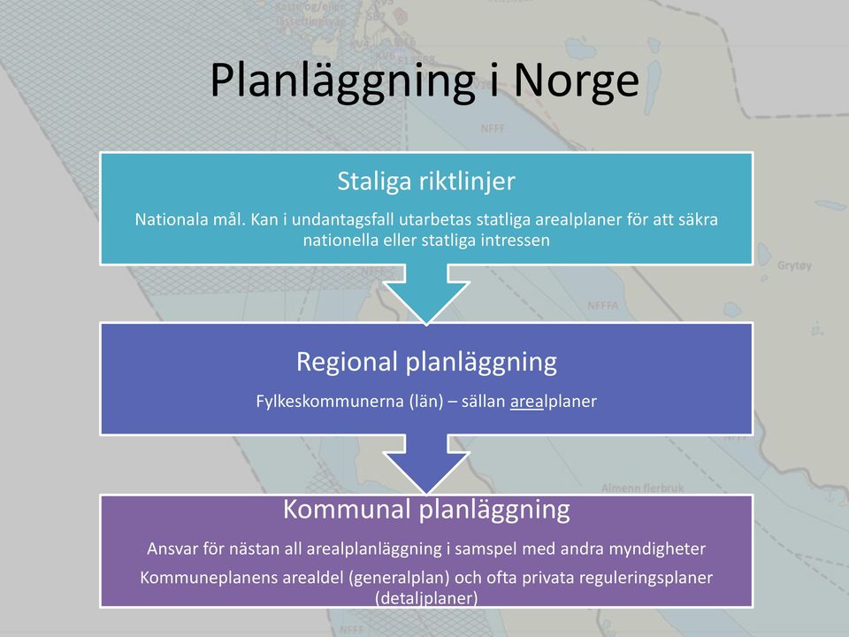 Regional planläggning Fylkeskommunerna (län) sällan arealplaner Kommunal planläggning Ansvar för