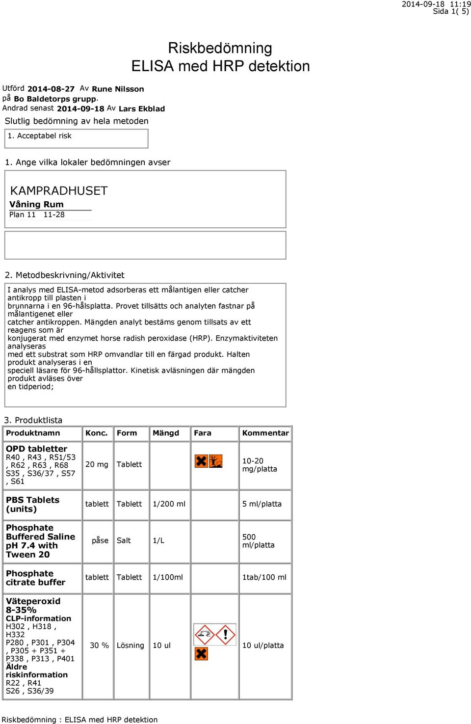 Metodbeskrivning/Aktivitet I analys med ELISA-metod adsorberas ett målantigen eller catcher antikropp till plasten i brunnarna i en 96-hålsplatta.