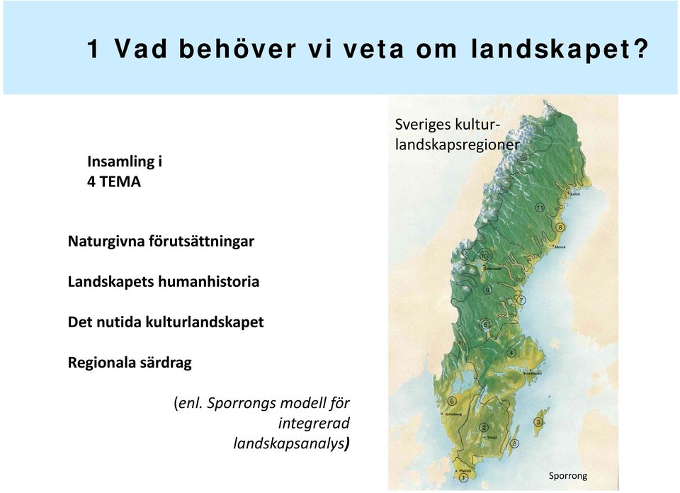 förutsättningar Landskapets humanhistoria Det nutida