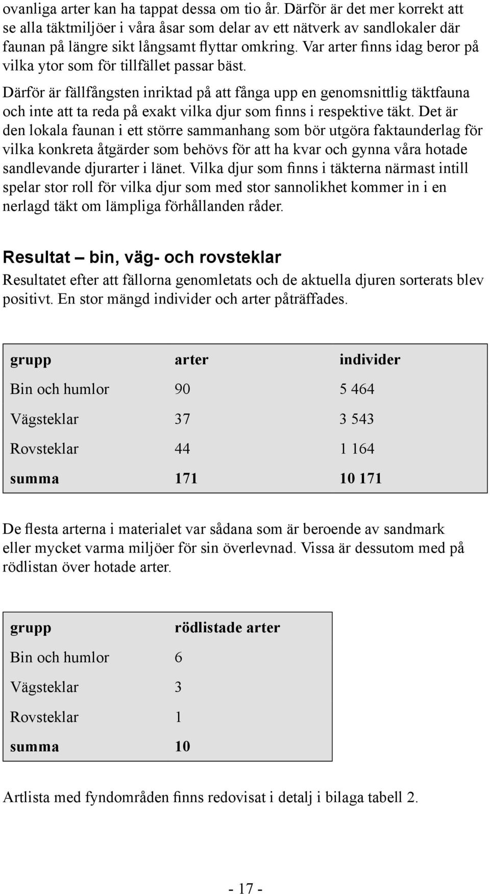 Därför är fällfångsten inriktad på att fånga upp en genomsnittlig täktfauna och inte att ta reda på exakt vilka djur som finns i respektive täkt.