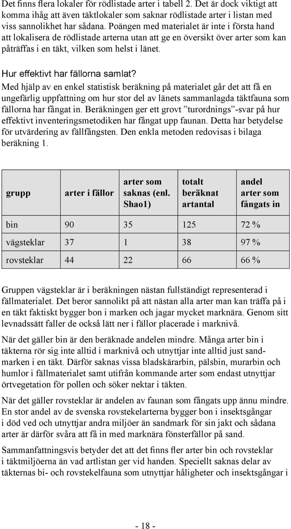 Hur effektivt har fällorna samlat?