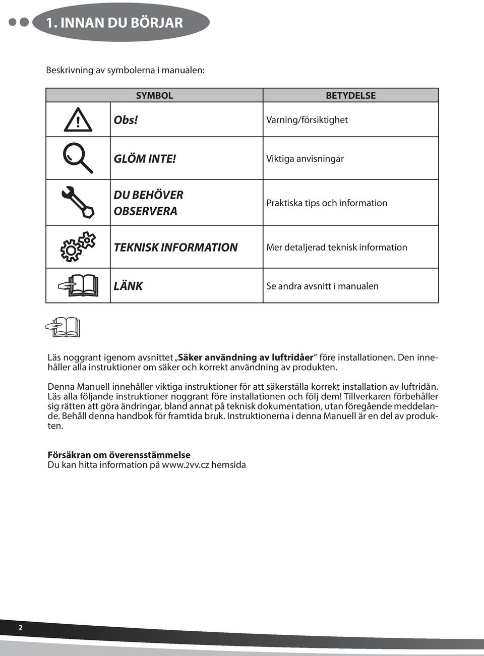 användning av luftridåer före installationen. Den innehåller alla instruktioner om säker och korrekt användning av produkten.