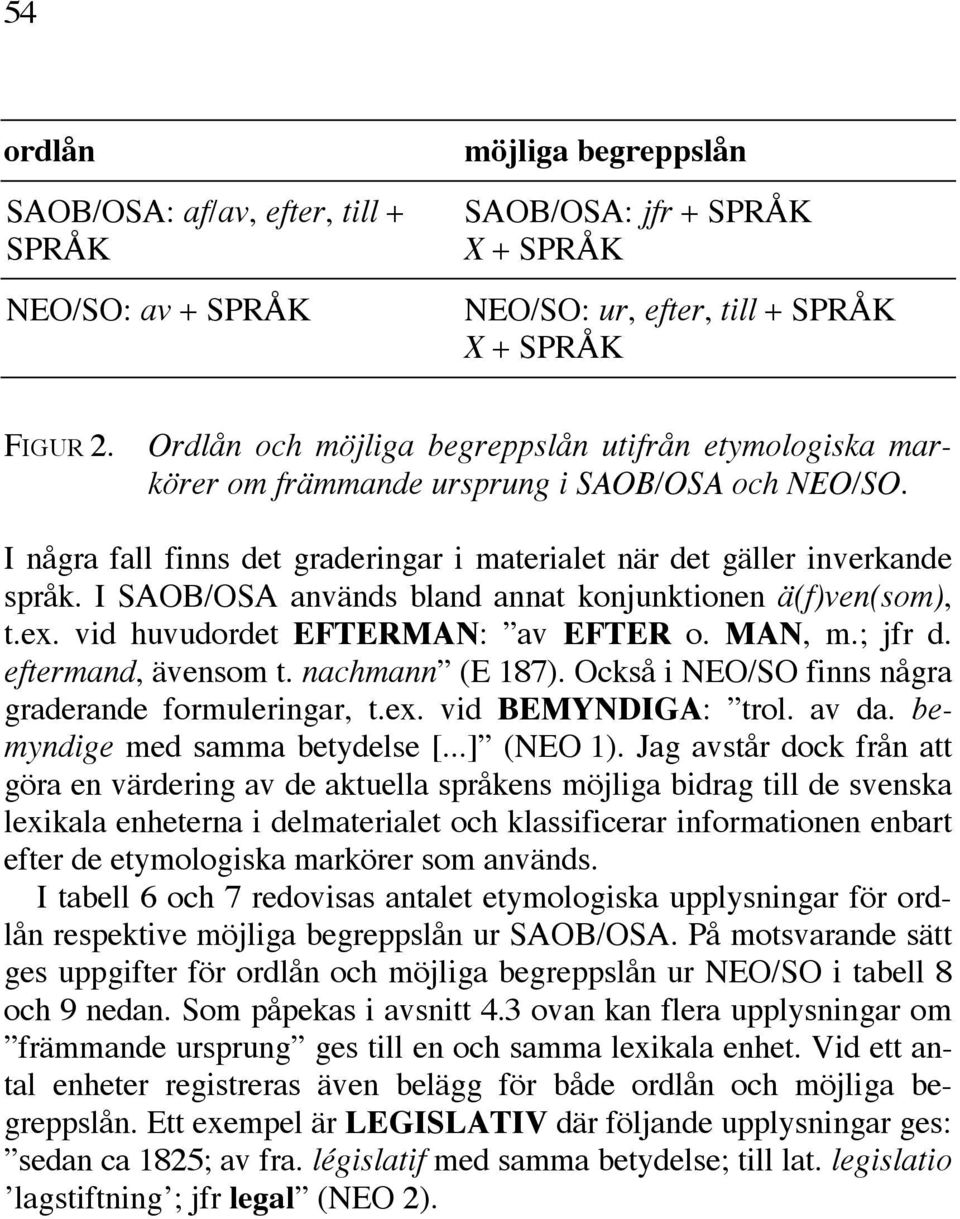 I SAOB/OSA används bland annat konjunktionen ä(f)ven(som), t.ex. vid huvudordet EFTERMAN: av EFTER o. MAN, m.; jfr d. eftermand, ävensom t. nachmann (E 187).