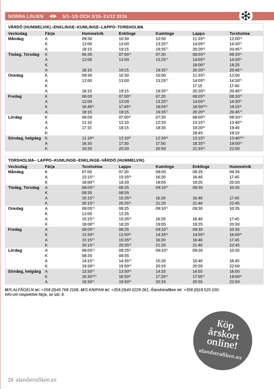 00 07:00 07:20 08:05 08:30 A 12:00 13:00 13:25 14:05 14:30 K 18:00 18:25 A 18:15 19:15 19:35 20:20 20:45 Onsdag K 09:30 10:30 10:50 11:35 12:00 A 12:00 13:00 13:25 14:05 14:30 K 17:15 17:40 A 18:15