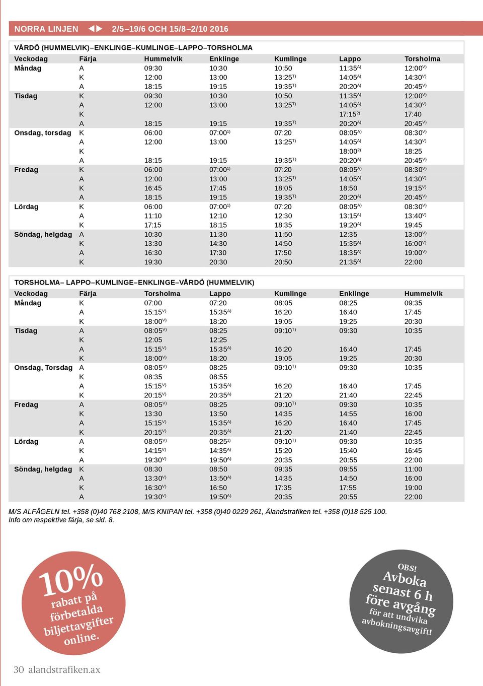 14:30 K 18:00 18:25 A 18:15 19:15 19:35 20:20 20:45 Fredag K 06:00 07:00 07:20 08:05 08:30 A 12:00 13:00 13:25 14:05 14:30 K 16:45 17:45 18:05 18:50 19:15 A 18:15 19:15 19:35 20:20 20:45 Lördag K