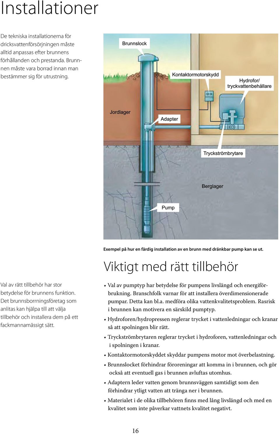 Det brunnsborrningsföretag so anlitas kan hjälpa till att välja tillbehör och installera de på ett fackannaässigt sätt. brukning. Branschfolk varnar för att installera överdiensionerade pupar.