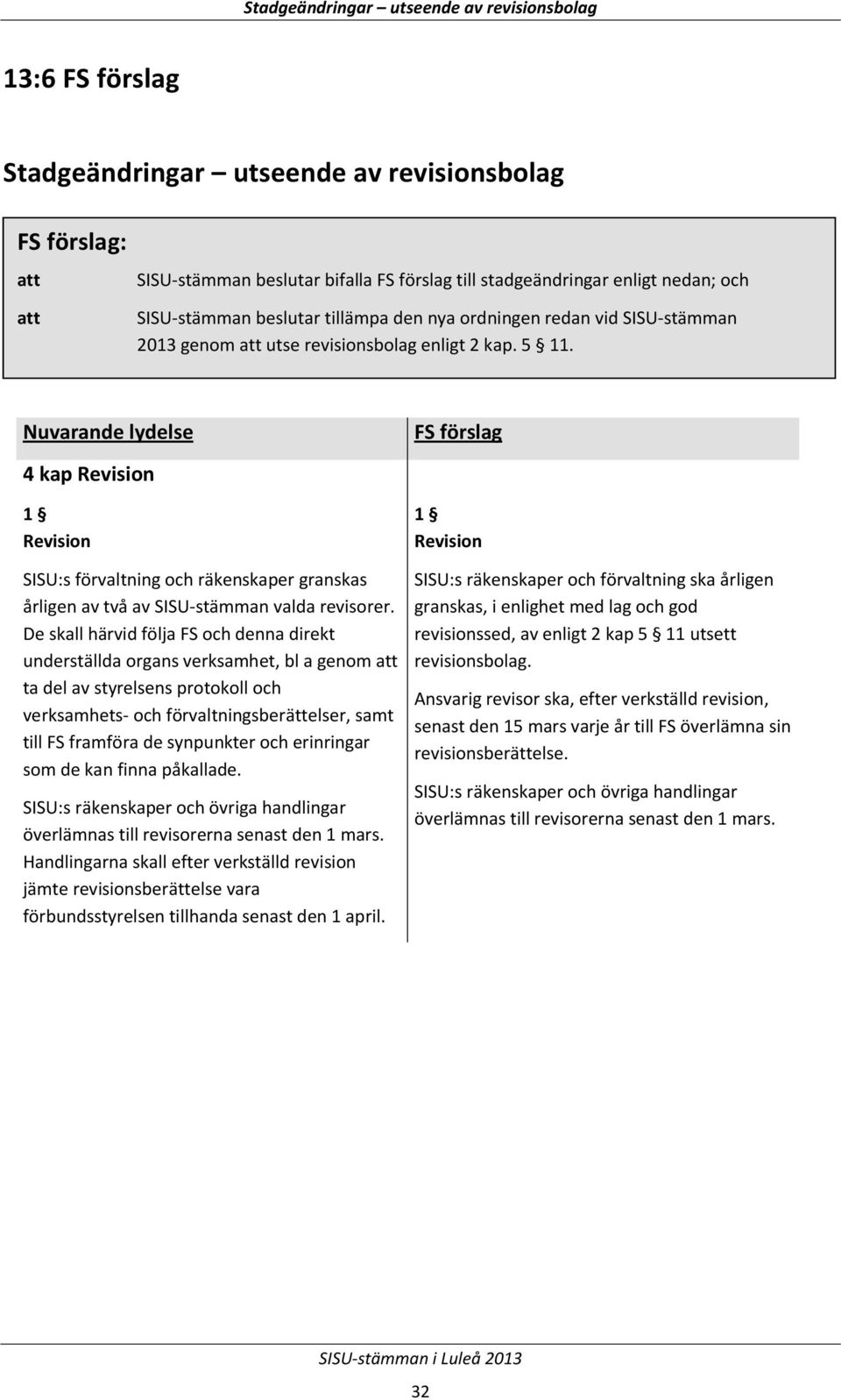 De skall härvid följa FS och denna direkt underställda organs verksamhet, bl a genom att ta del av styrelsens protokoll och verksamhets- och förvaltningsberättelser, samt till FS framföra de