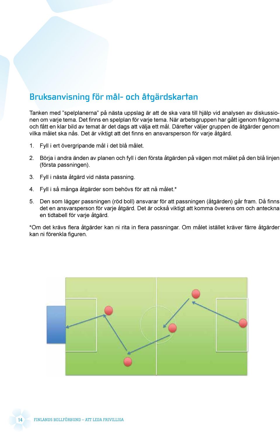 Det är viktigt att det finns en ansvarsperson för varje åtgärd. 1. Fyll i ert övergripande mål i det blå målet. 2.