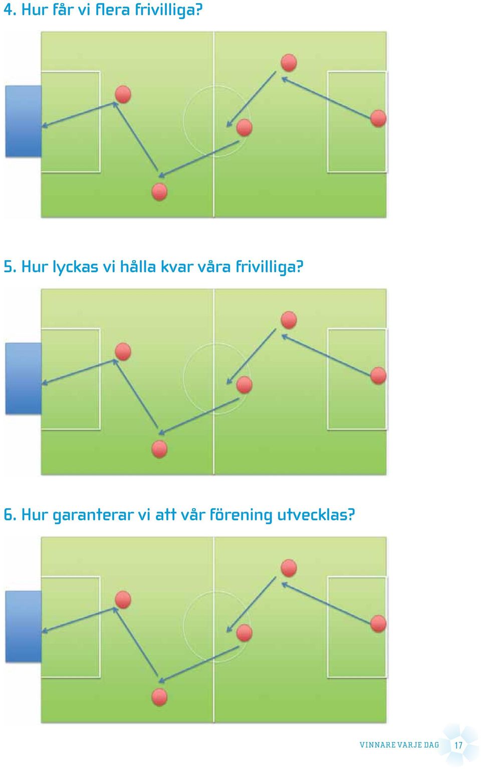 frivilliga? 6.