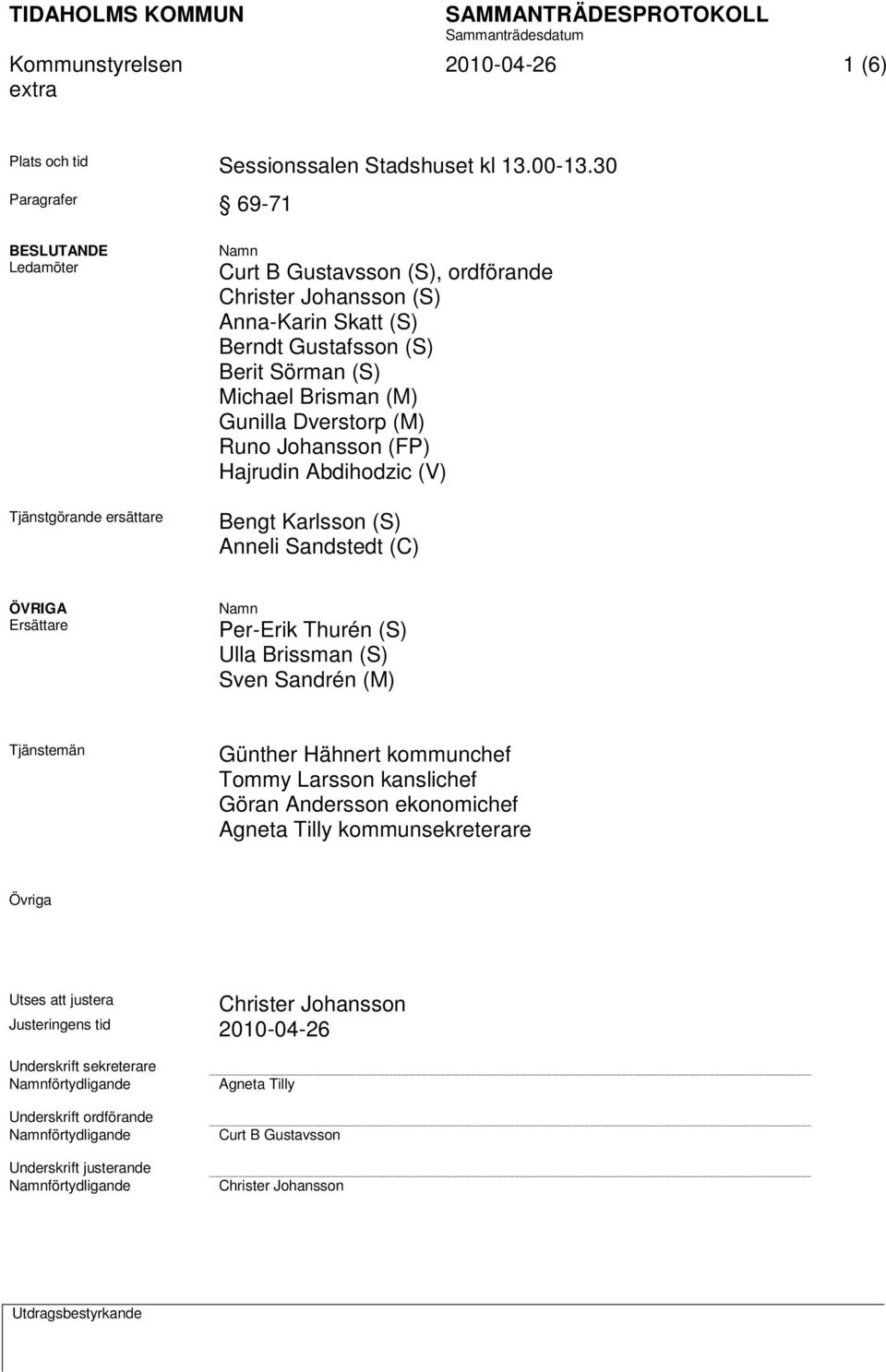 Brisman (M) Gunilla Dverstorp (M) Runo Johansson (FP) Hajrudin Abdihodzic (V) Bengt Karlsson (S) Anneli Sandstedt (C) ÖVRIGA Ersättare Namn Per-Erik Thurén (S) Ulla Brissman (S) Sven Sandrén (M)