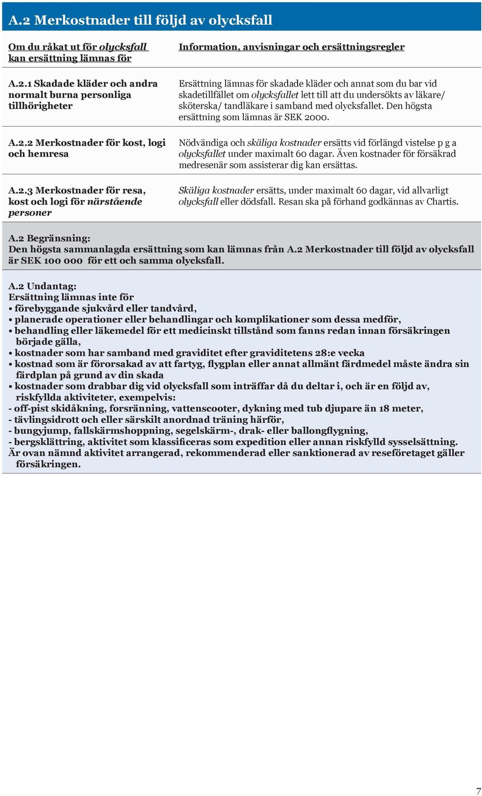 olycksfallet lett till att du undersökts av läkare/ sköterska/ tandläkare i samband med olycksfallet. Den högsta ersättning som lämnas är SEK 2000.