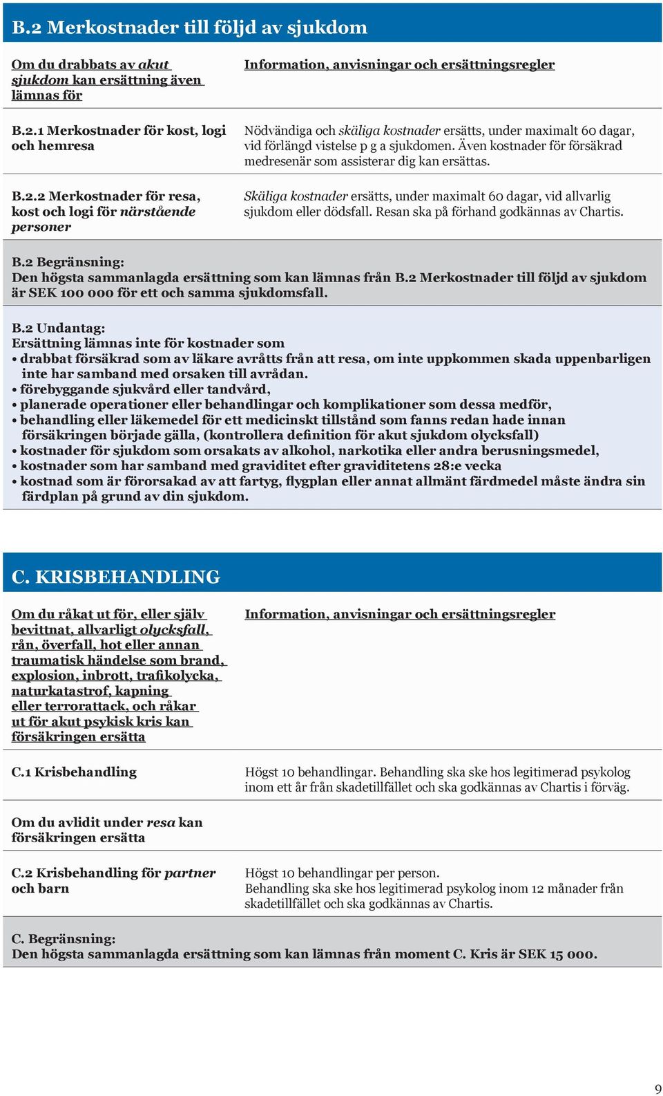 Även kostnader för försäkrad medresenär som assisterar dig kan ersättas. Skäliga kostnader ersätts, under maximalt 60 dagar, vid allvarlig sjukdom eller dödsfall.