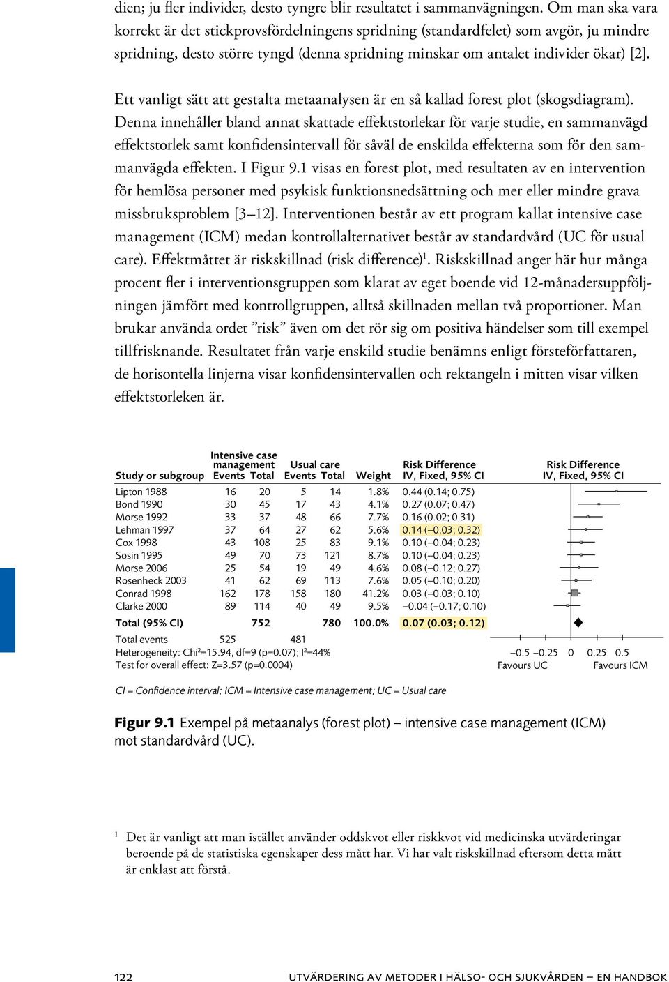 Ett vanligt sätt att gestalta metaanalysen är en så kallad forest plot (skogsdiagram).