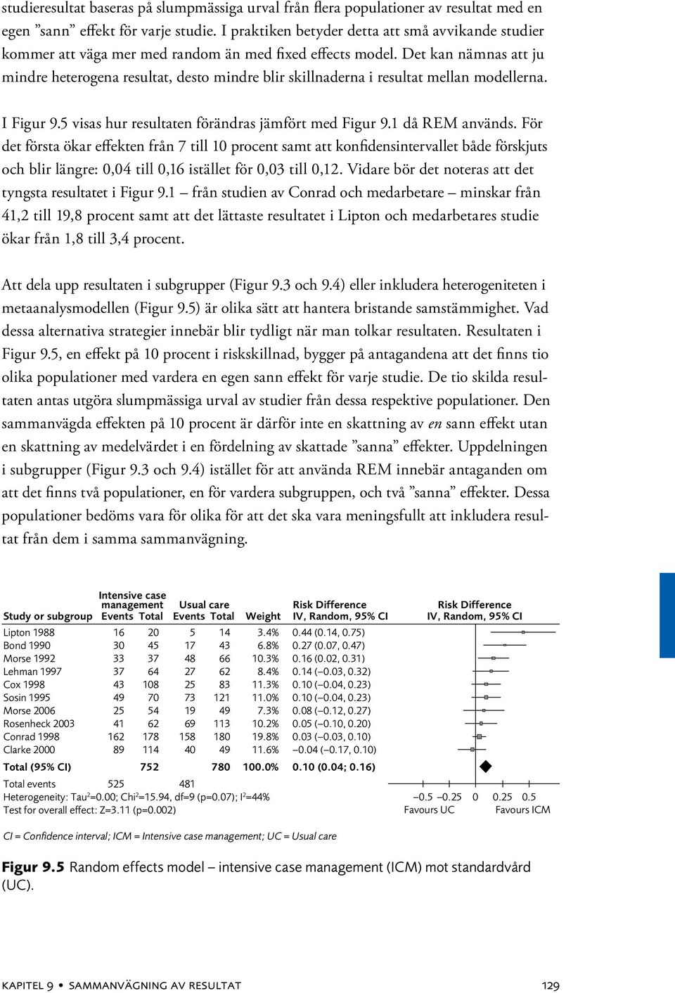 Det kan nämnas att ju mindre heterogena resultat, desto mindre blir skillnaderna i resultat mellan modellerna. I Figur 9.5 visas hur resultaten förändras jämfört med Figur 9.1 då REM används.