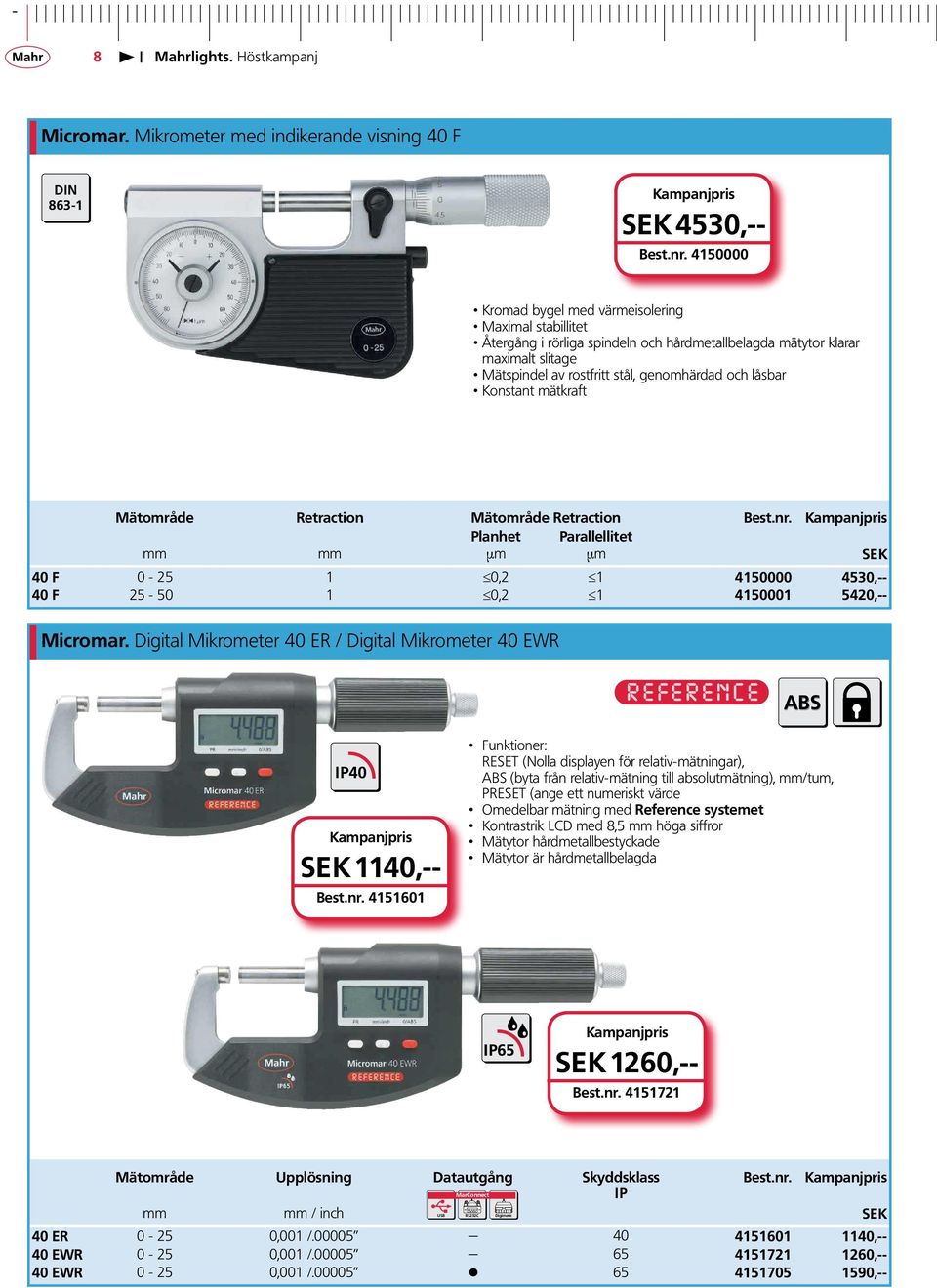 Konstant mätkraft Mätområde Retraction Mätområde Retraction Best.nr. Planhet Parallellitet mm mm µm µm SEK 40 F 0-25 1 0,2 1 4150000 4530,-- 40 F 25-50 1 0,2 1 4150001 5420,-- Micromar.