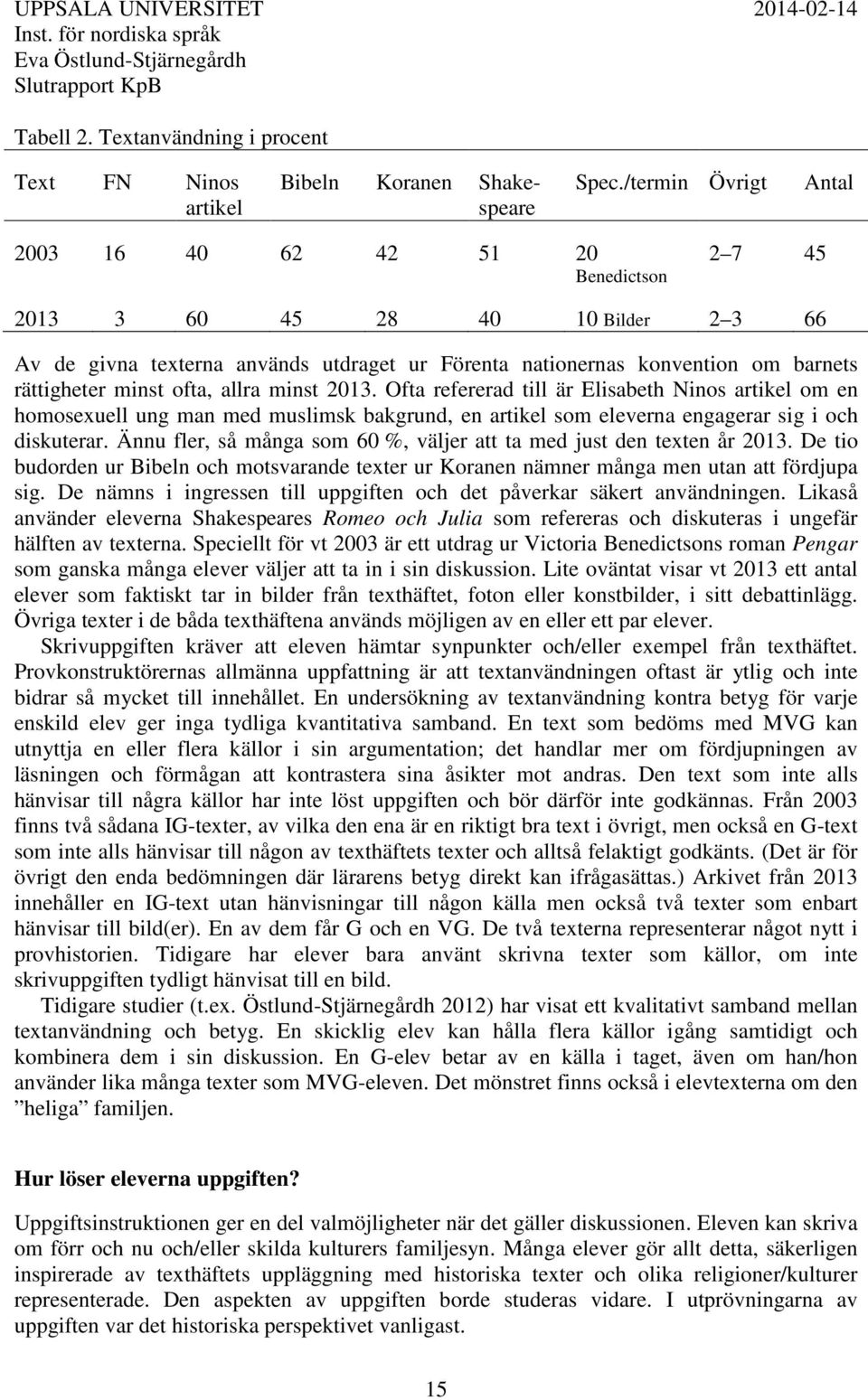 ofta, allra minst 2013. Ofta refererad till är Elisabeth Ninos artikel om en homosexuell ung man med muslimsk bakgrund, en artikel som eleverna engagerar sig i och diskuterar.